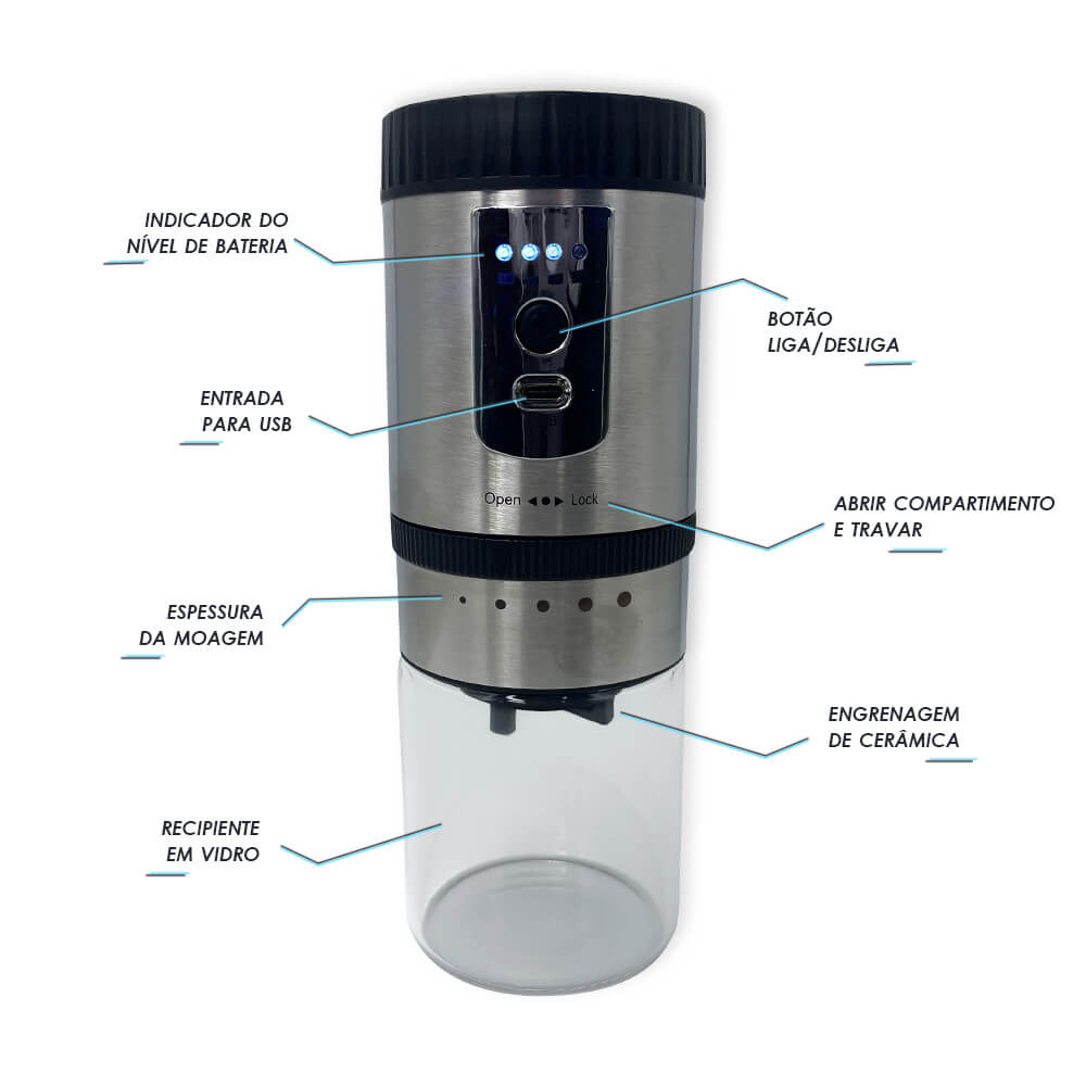 Moedor de Café Recarregável - USB